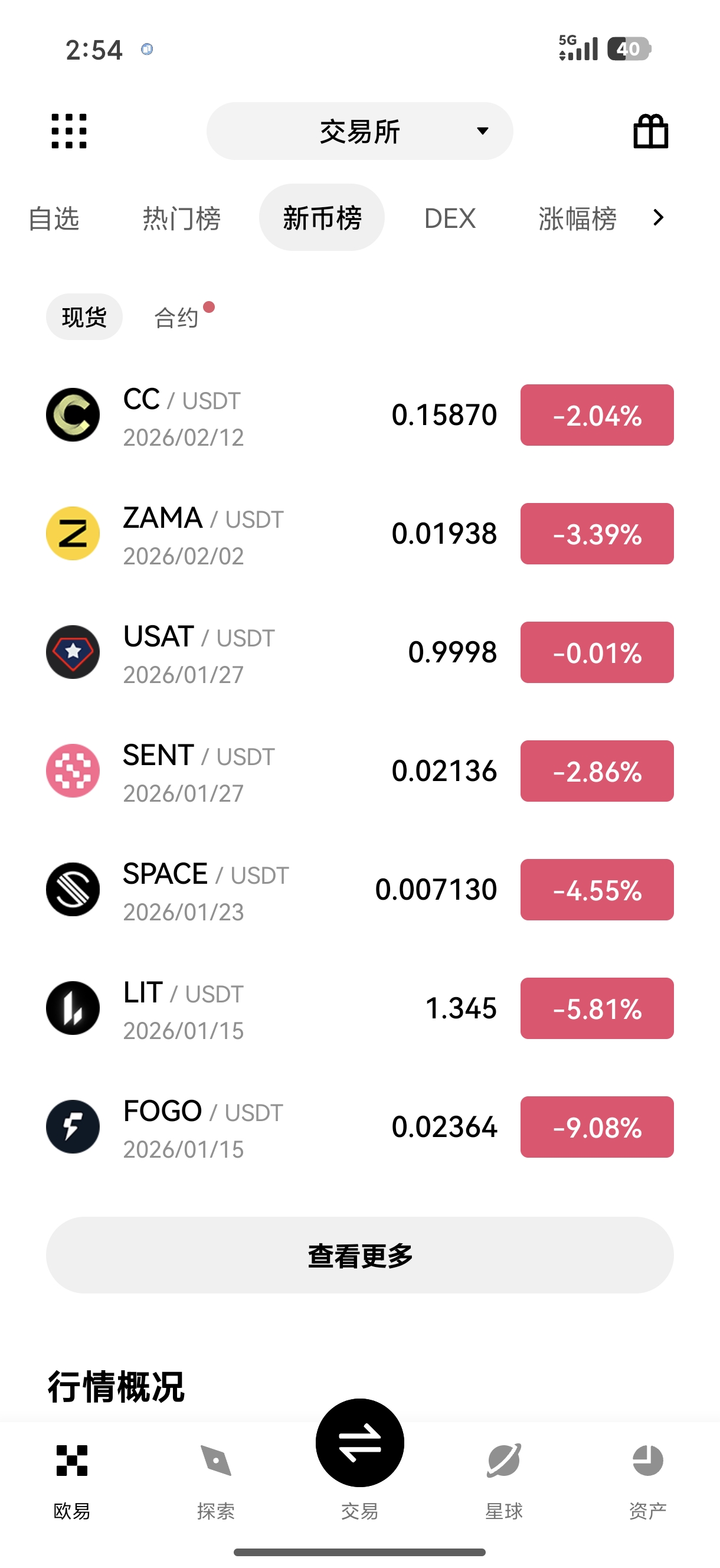 欧e平台 支持法币快捷交易的合规加密资产交易平台
